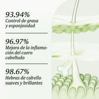 Batana Oil Shampoo | Cuidado y regeneración capilar