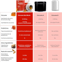NutriBrain | Curcuma + Probioticos