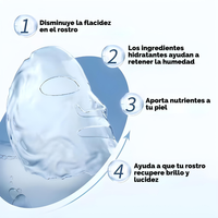Deep Youth™ | Mascarilla de biocolageno x3 Unidades