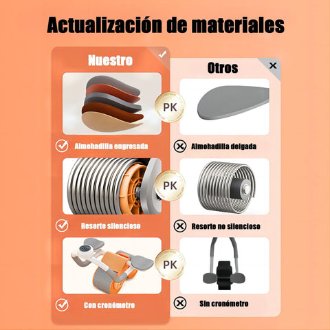 Rodillo Abdominal AKJ2024 con Cronómetro Integrado 💥