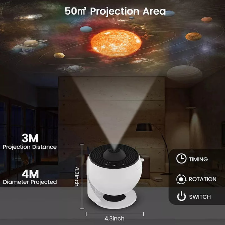 Proyector Planetario Skynight 🌌