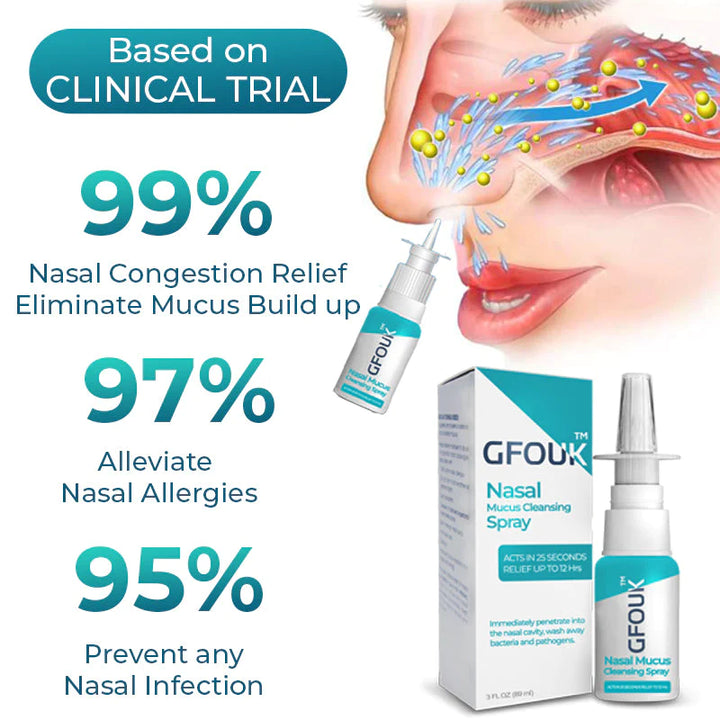 Gfouk: Limpiador Del Sistema Respiratorio 👃🏼