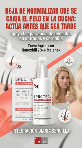 Nanoxidil 7% spectral